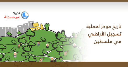 تاريخ موجز لعملية تسجيل الأراضي في فلسطين