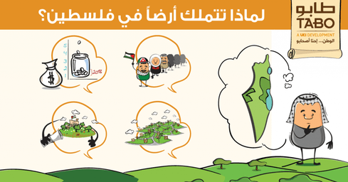 لماذا تتملك أرضاً في فلسطين؟