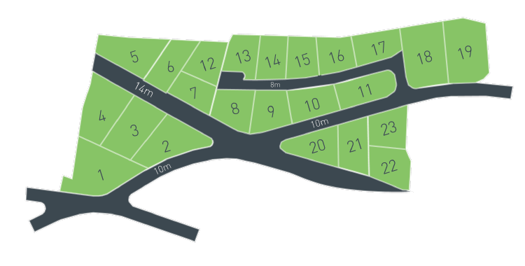 كوبر B  - مشاهدة المخطط الرئيسي 2D
